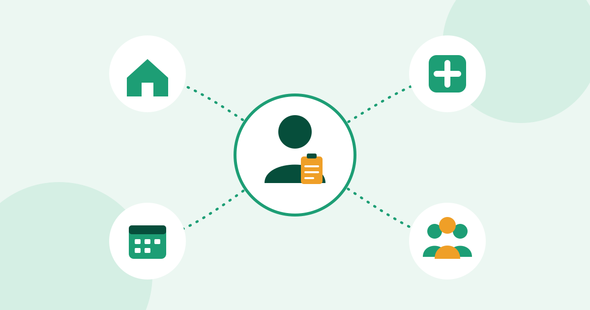 Illustration of a support coordinator connecting a person to home, health, scheduling and community supports
